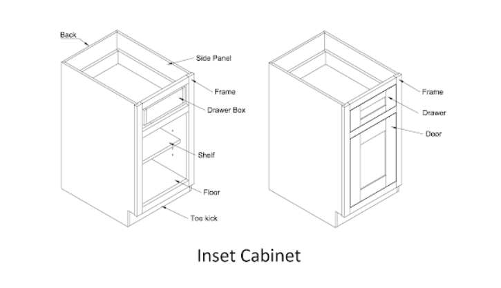 luxe-home-east-bay-selecting-the-right-cabinets-master-bathroom-vanity-luxury-counter-tops-inset-cabinet-diagram